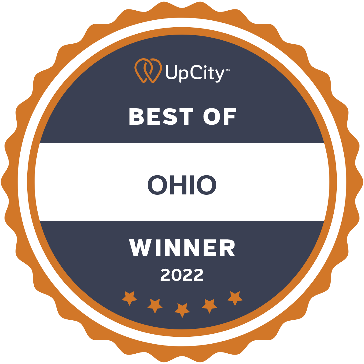 2022 Best Of Ohio